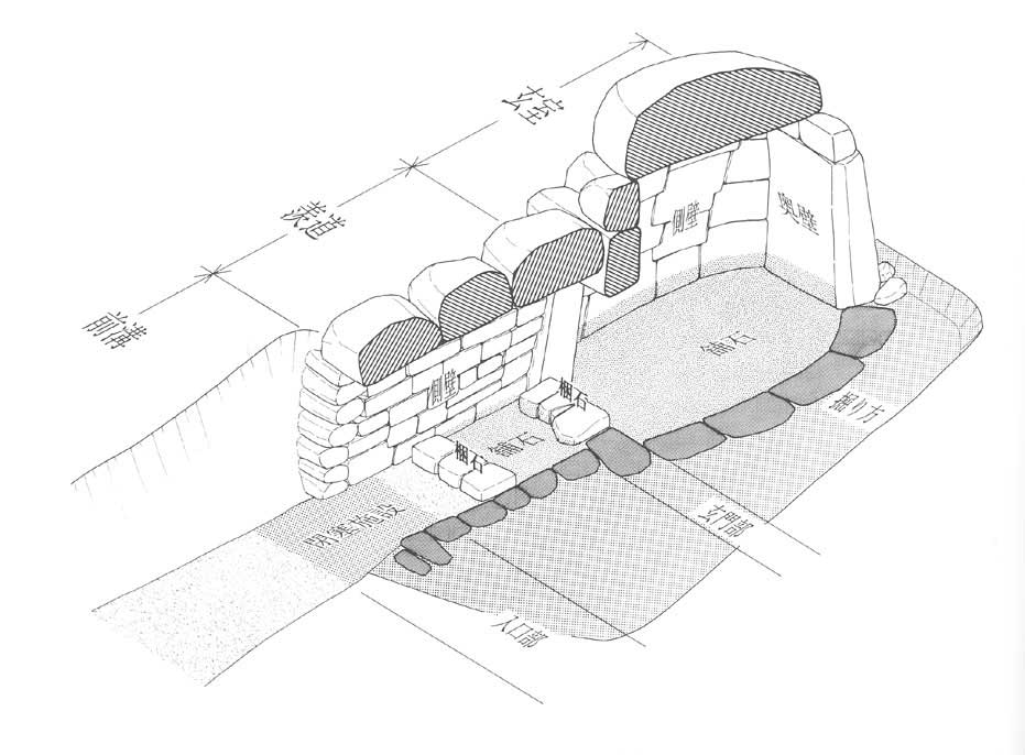 �Ύ��̊e���ʂ̖��̃C���X�g�B